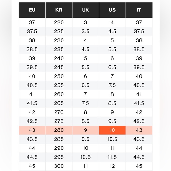 PRADA Loafers - Picture 16 of 16